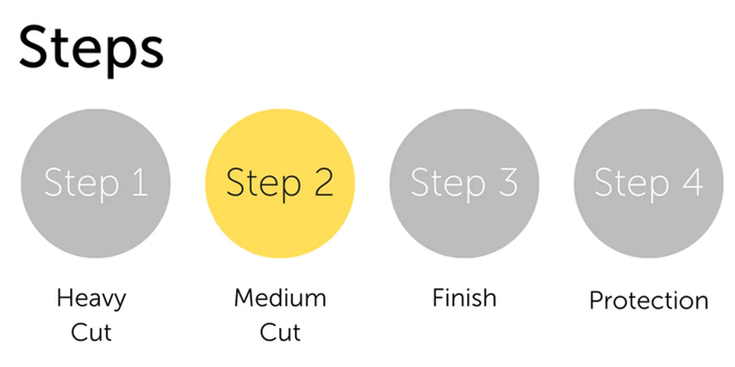 Medium Cut Polish 2000 - Image 4